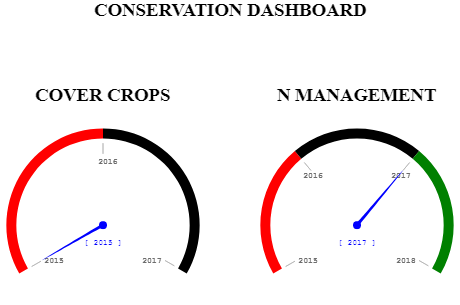 cropped-CONSERV-DASHBD-DIALS-4-6.png